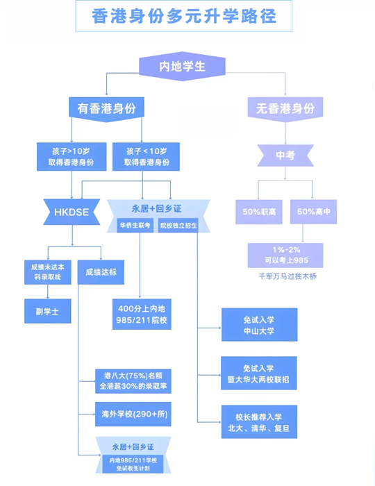 1732273203736822.png 哦哦.png