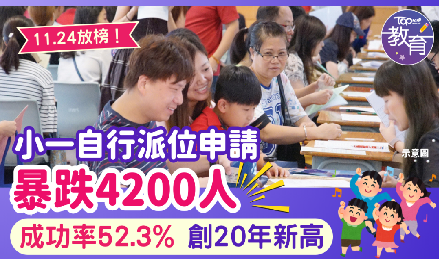扎心了！香港小一自行派位成功率52.3%创新高！却跟新来港受养人无关！